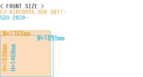 #C3 AIRCROSS SUV 2017- + SD9 2020-